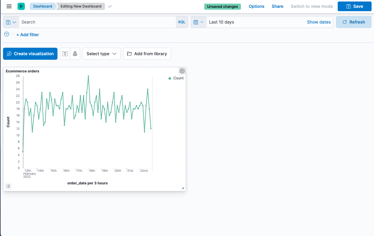 New_Dashboard_-_Elastic