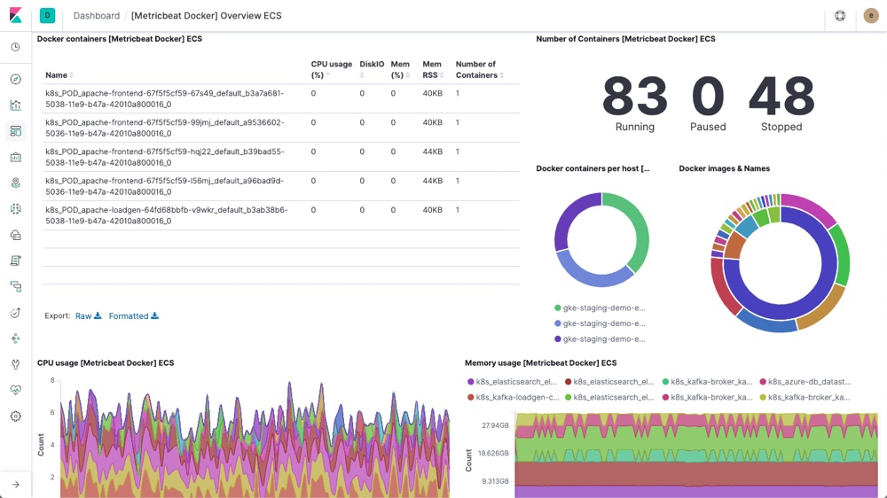 container-monitoring-screenshot-carousel-docker
