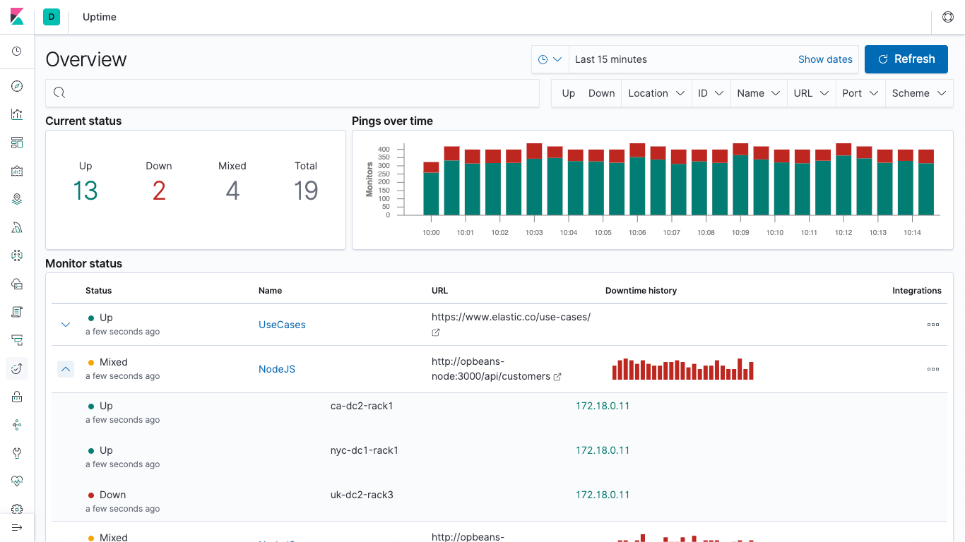 screenshot-uptime-host-availability